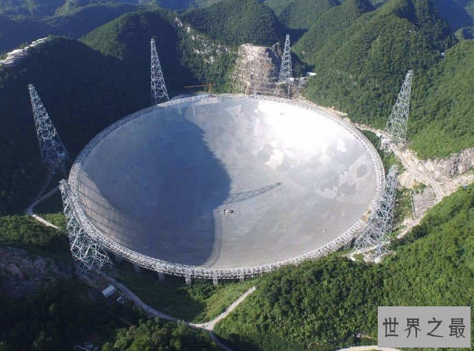 中国最大的望远镜,FAST射电望远镜用于搜索外星人