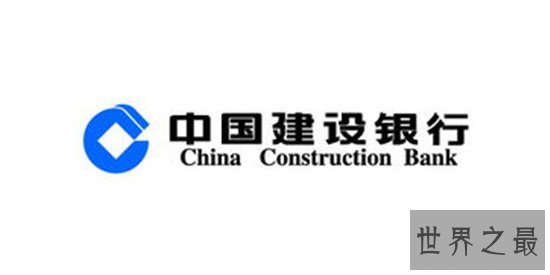 中国五大银行排名,中国最具实力的五大银行
