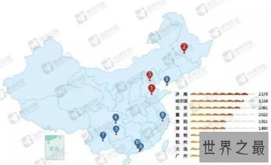 全国胸最小的省,浙江妹子听了要卸淘宝了