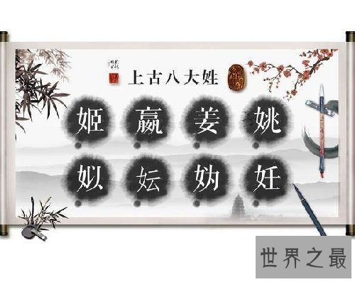 中国上古八大姓，你的姓氏是否入围？