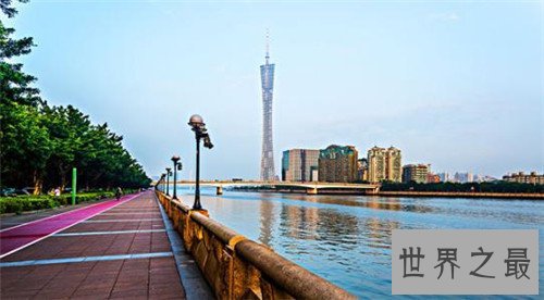 中国最富城市排行榜,快来看看你的家乡上榜没