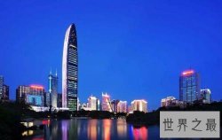 中国最富城市排行榜，快来看看你的家乡上榜没