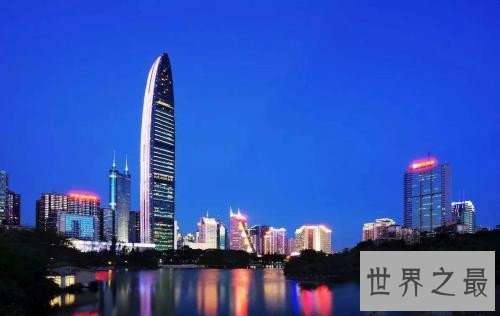 中国最富城市排行榜,快来看看你的家乡上榜没