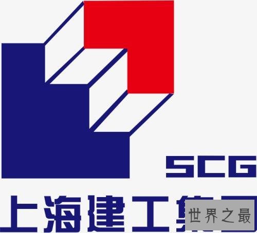 中国建筑公司排行榜前十名,中国建筑工程总公司排名第一!