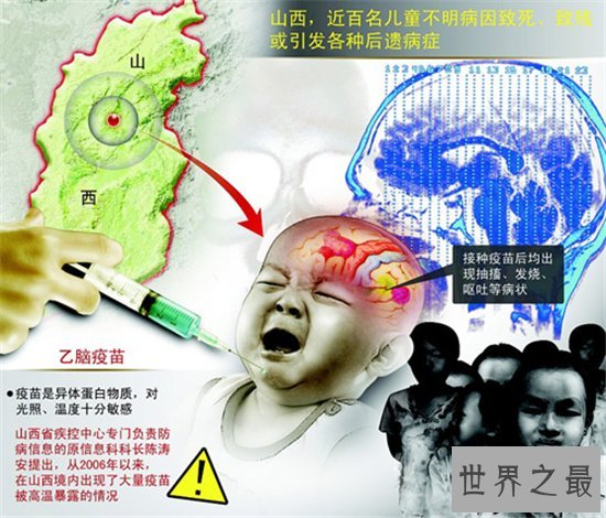假疫苗事件影响地区达数十个 孩子安全什么时候可以高度重视