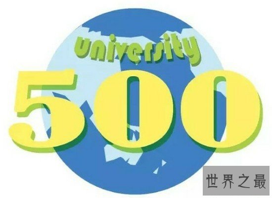 盘点最新中国民营企业500强  中国国民经济的主力军