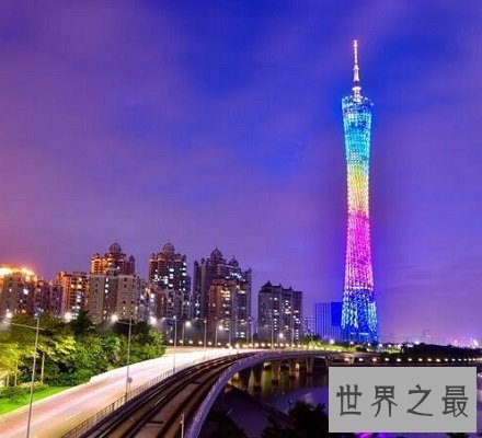  一线城市有哪些  2018年中国一线城市排行榜单揭晓！