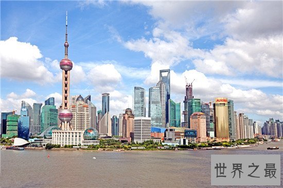 中国一线城市实力超群 分别为北京/上海/广州/深圳