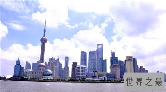 2018年最受欢迎的旅游城市 北京位居第一当之无愧