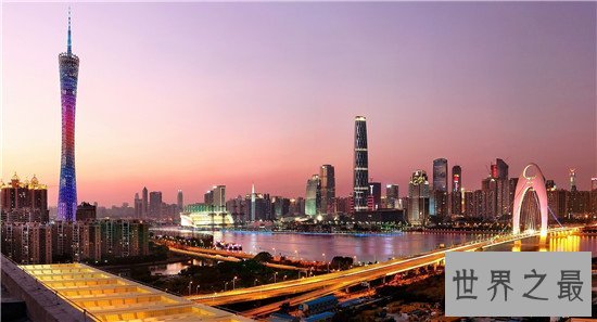 2018年最受欢迎的旅游城市 北京位居第一当之无愧