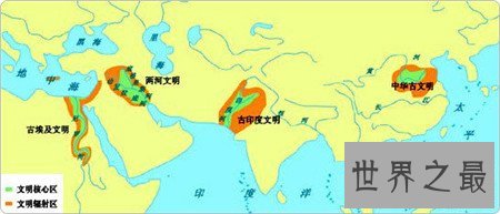 四大文明古国是哪四国 现在的情况怎么样