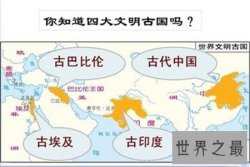 四大文明古国是哪四国 现在的情况怎么样
