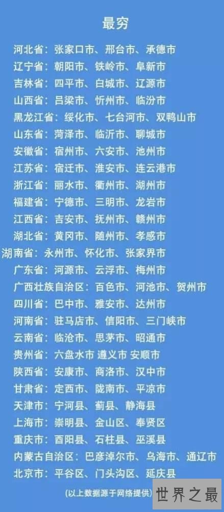 中国最富有的城市排名，杭州市排名垫底