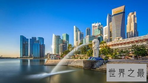 全球竞争力排名,最直接的表达国家的实力