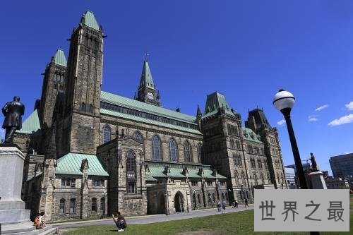 全球竞争力排名,最直接的表达国家的实力