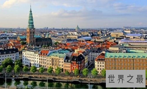 全球竞争力排名,最直接的表达国家的实力