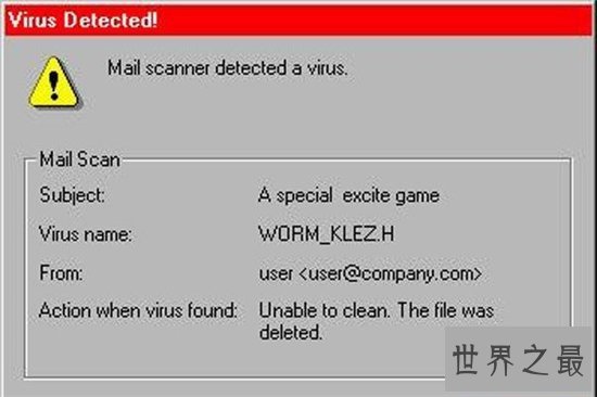 世界最厉害的电脑病毒排行,爱虫病毒破坏力惊人!