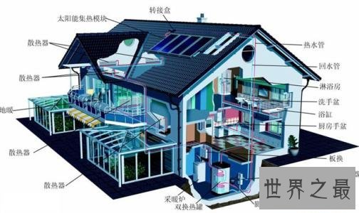 女性改变世界的十大发明，“大富翁”游戏竟然上榜