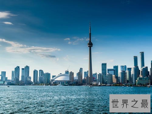 世界十大城市,中国没有城市上榜