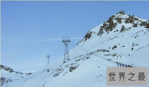 全球最著名的十大滑雪胜地,滑雪爱好者圣地