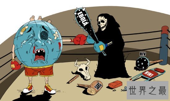 世界十大全球性问题,这难道不是我们自身的原因吗