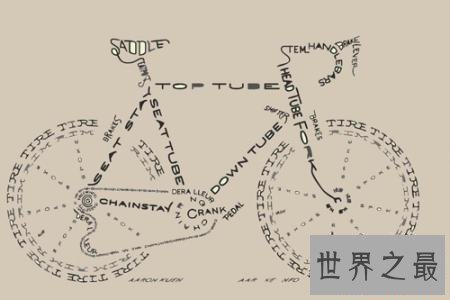 十大全球变暖的影响,它严重威胁人类生命。