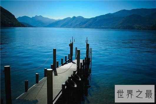 世界上最大的十个湖泊,里海位列榜首