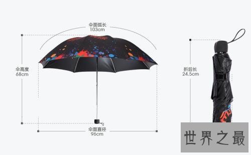 世界上最酷的十大雨伞,它还能当做武器来使用。