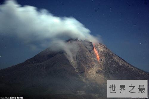 世界十大最致命的火山爆发,人员伤亡惨重!
