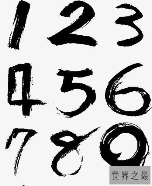 世界十大最不安全的密码,这个密码都用过。