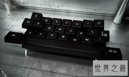 世界十大最不安全的密码,这个密码都用过。