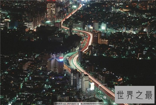 世界十大人口最多的大城市，东京榜首重庆人口居然排第二