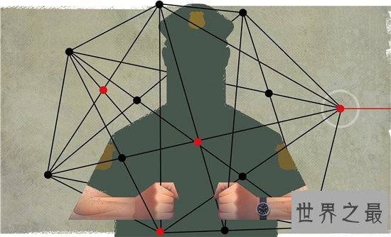 世界十大独角兽公司，四家公司是中国企业！