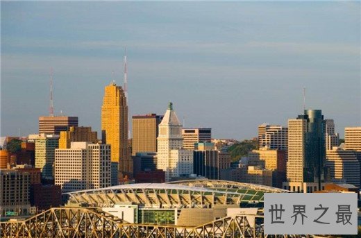 全美最危险十大城市，每70人就有一人犯罪（上百起命案）