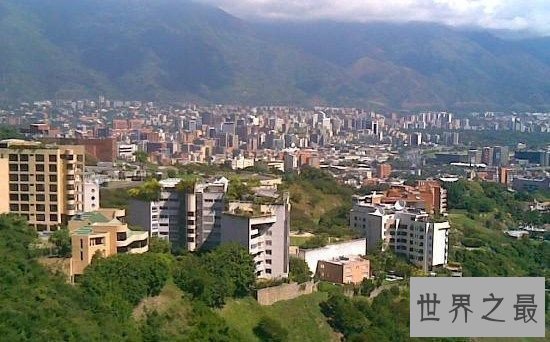 全球最危险的十大城市,华瑞兹市的危险超乎想象