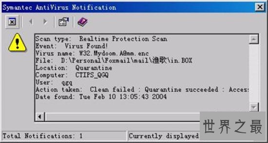 世界十大最强的计算机病毒，最出名的计算机病毒全在这里！