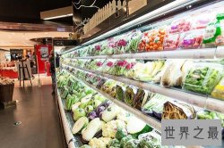 世界十大超市排名，美国沃尔玛当属第一！