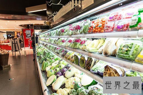 世界十大超市排名，美国沃尔玛当属第一！