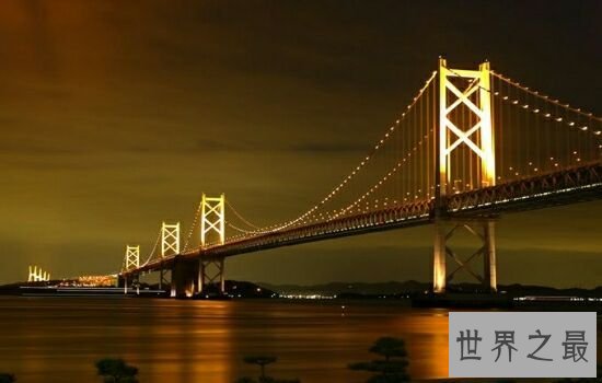 世界十大最长的桥,最长的桥有多长呢。