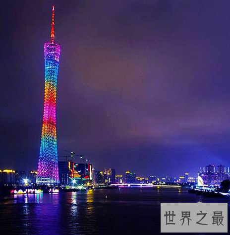 世界上摩天楼最多的城市排行榜,第一名竟然时香港