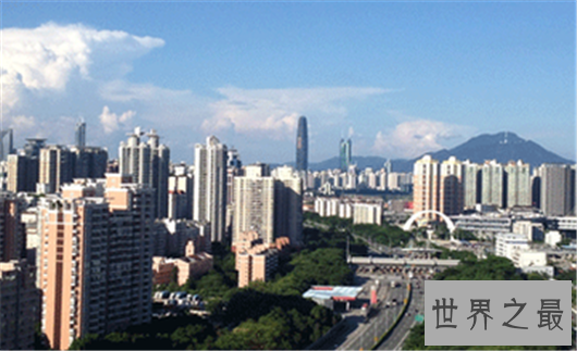 国土面积世界排名,中国才排第三