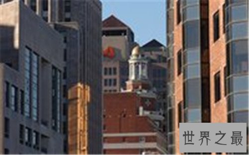 美国十大最危险城市,走在大街上小心挨打