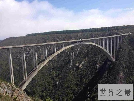 世界十大最高蹦极地点，你这辈子有为谁拼过命吗？