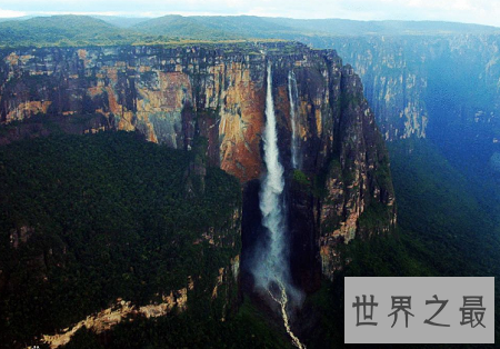 世界十大壮观瀑布排行榜，水帘洞竟然都不在榜上？