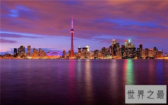 全球十大最适合摄影的国家，盘点一下那些摄影师经常去的国家