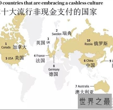 世界十大无现金国家,带你体验不会丢钱包的快感