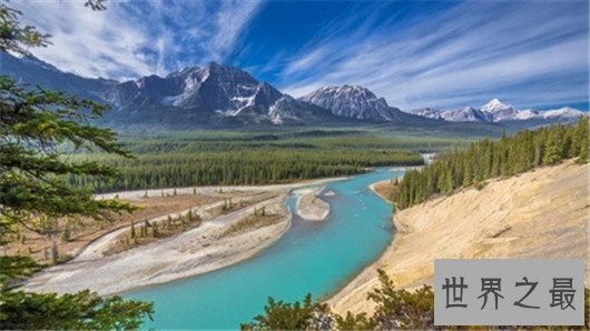 世界上最长的运河排名,第一名肯定是中国的