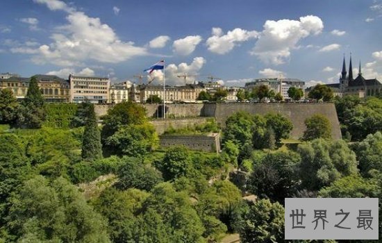 2018十大世界人均gdp排名大盘点，中国澳门竟然位居第三！