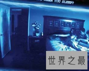 鬼片排行榜前十名,深夜慎点