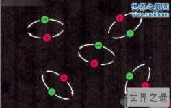 宇宙十大未解之谜，神秘且怪异的空无极客